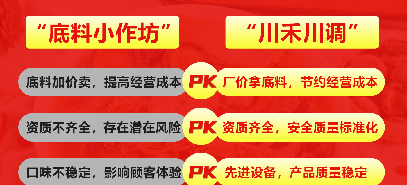 火鍋串串香底料批發