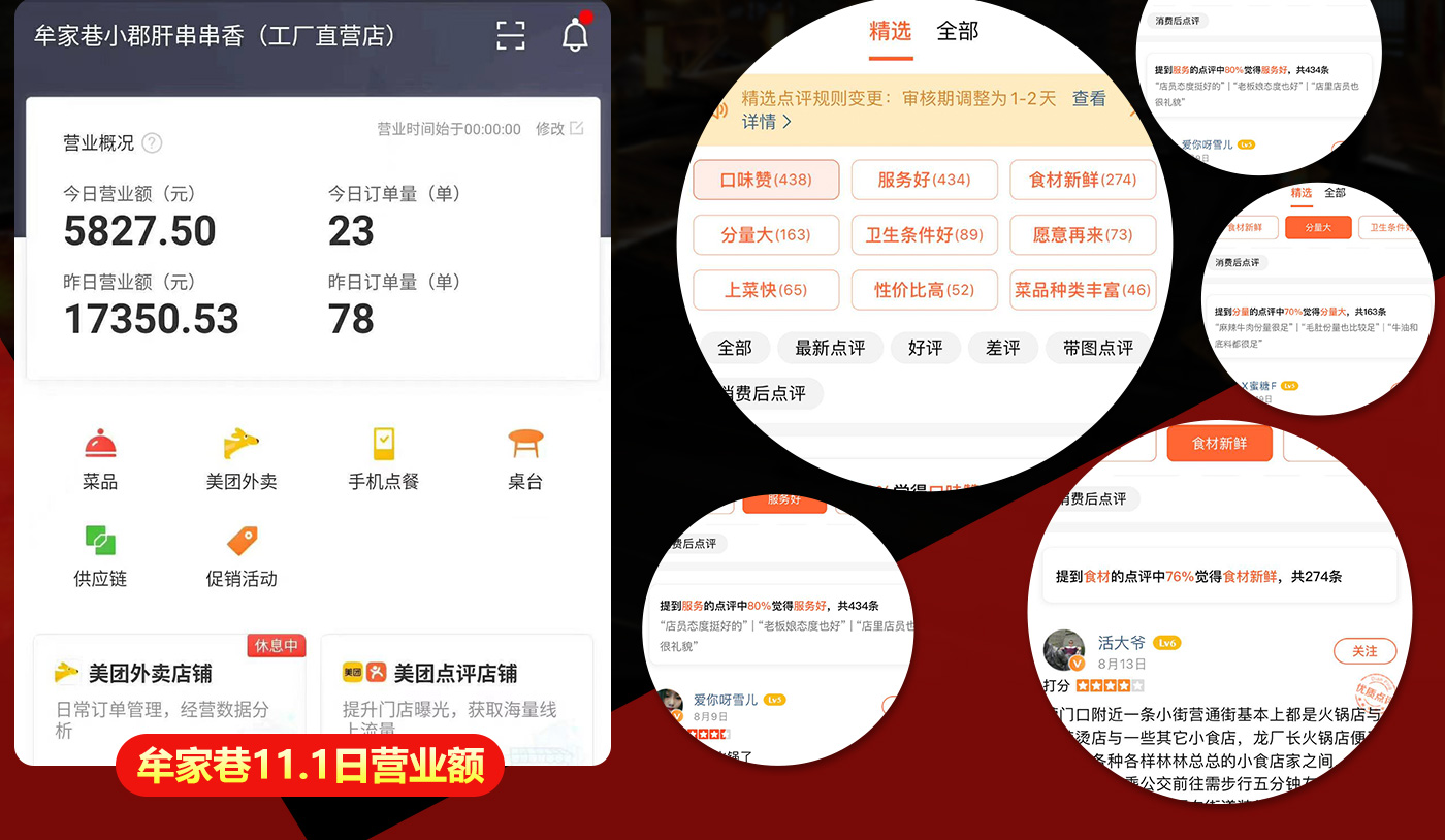 火鍋串串香底料批發